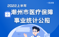 一图读懂2022年上半年潮州医疗保障事业发展统计公报