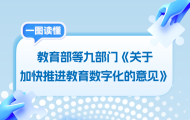 数字化发展政策法规(17)| 加快推进教育数字化!教育部等9部门发文