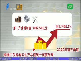 我市前三季度主要经济指标加快回升 第三产业增速由负转正