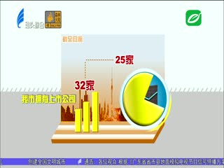 牢记嘱托再出发 “深交所汕头基地”揭牌成立