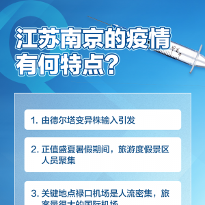 关于本轮疫情,了解这些问题很关键