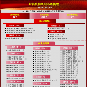 【关注】最新疫情风险等级提醒(8月10日 17:00)