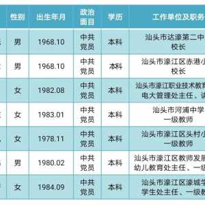 关于濠江区推荐评选汕头市教育系统先进集体和 汕头市优秀教师、汕头...