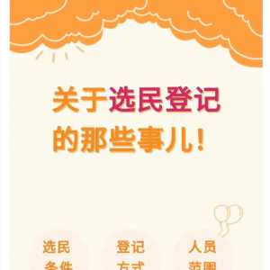 【知识连载】一图读懂关于选民登记的那些事儿!(一)
