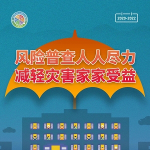 【宣传海报】第一次全国自然灾害综合风险普查宣传(六)