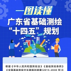 政策解读 | 一图读懂《广东省基础测绘“十四五”规划》