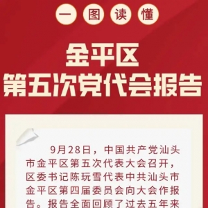 聚焦党代会|一图读懂金平区第五次党代会报告