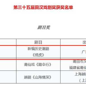 喜讯!潮剧《绣虎》获田汉戏剧奖剧目奖