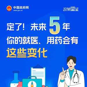 【关注】定了!未来5年你的就医、用药会有这些变化