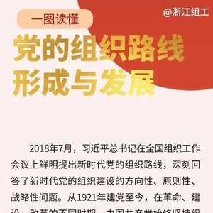 【党史学习教育】党的组织路线的形成与发展