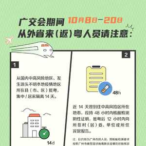 【关注】广交会期间从外省来(返)粤人员请注意!
