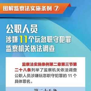 图解监察法实施条例丨公职人员涉嫌11个玩忽职守犯罪  监察机关依法...