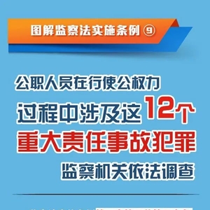 图解监察法实施条例丨公职人员在行使公权力过程中涉及这12个重大责...