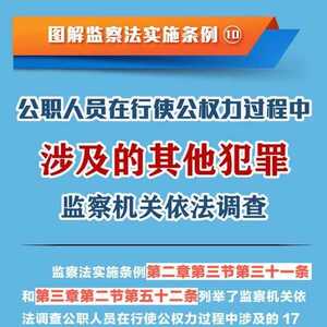 图解监察法实施条例丨公职人员在行使公权力过程中涉及这些犯罪  监...