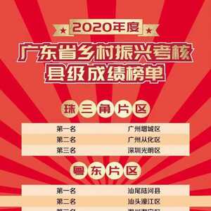 今天,濠江获省通报表扬!