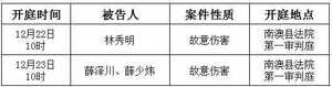服务 | 南澳县检察院出庭公诉信息