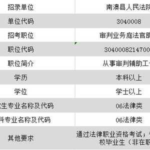 广东省2021年考试录用公务员公告来了,南澳法院招录2人!