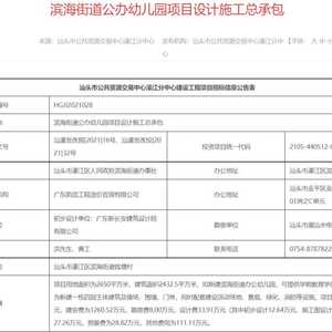可提供学前教育学位180个!濠江区这个街道将新建公办幼儿园
