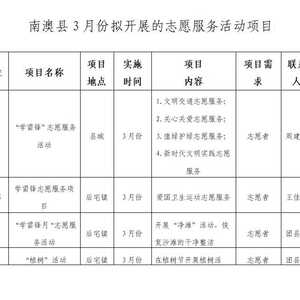 【新时代文明实践】南澳县2020年3月份文明南澳志愿服务项目公告