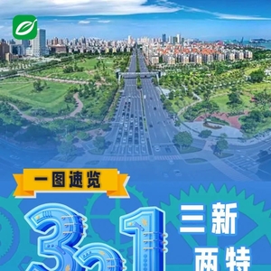 一图速览 | 汕头“321”产业布局