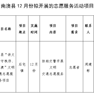 【新时代文明实践】南澳县2021年12月份文明南澳志愿服务项目公告