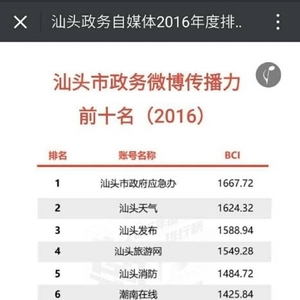 汕头政务自媒体2016年排行榜汕头残联上榜