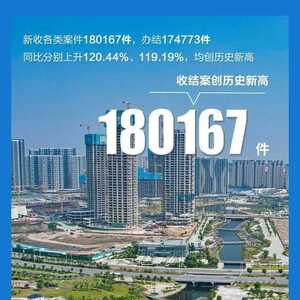 聚焦市两会 | 数读汕头中院五年工作报告