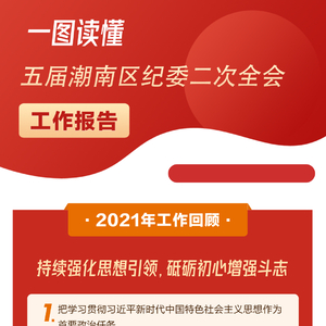 一图读懂五届潮南区纪委二次全会工作报告