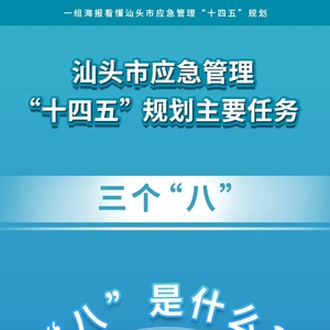 一组海报看懂汕头市应急管理“十四五”规划(一)