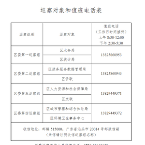 七届龙湖区委第二轮巡察公告
