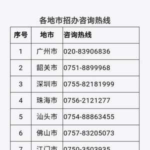 最新通知!事关这些学生