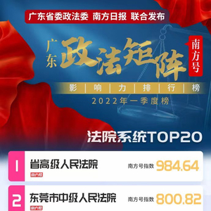 汕头中院南方号一季度影响力排名法院系统第四!