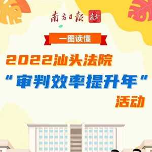 一图读懂 | 2022汕头法院“审判效率提升年”活动