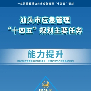 一组海报看懂汕头市应急管理“十四五”规划(三)