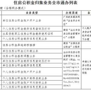 关于汕头市住房公积金归集、提取业务全市通办的通知
