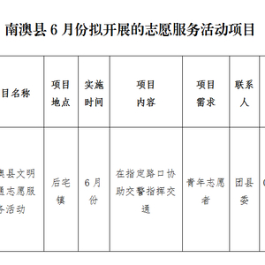 【新时代文明实践】南澳县2022年6月份文明南澳志愿服务项目公告
