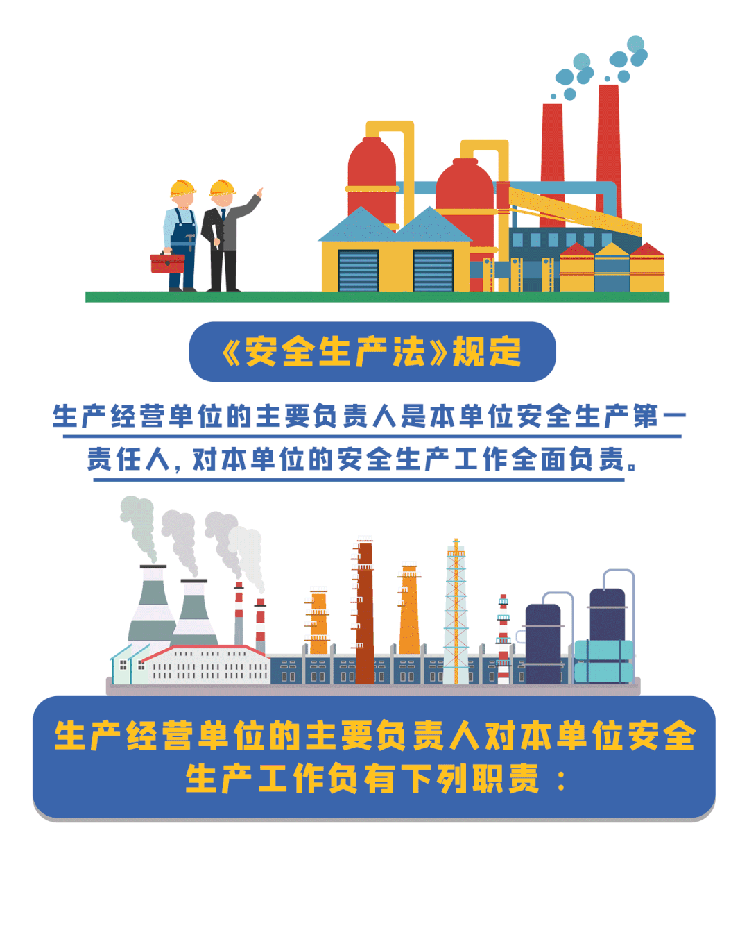 【重点】一组动图!了解安全生产第一责任人7项职责!