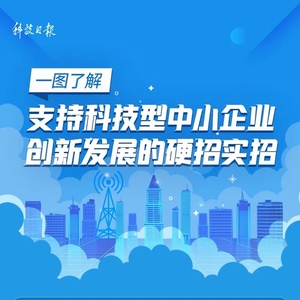 一图了解 | 支持科技型中小企业创新发展的硬招实招