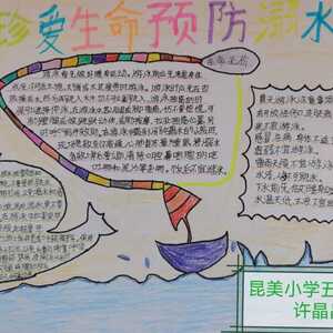 防溺水,澄海区昆美小学的学生们用画笔绘制精美海报~