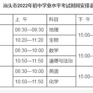 汕头初中学业水平考试明天开考!这些事项要注意→