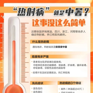 【天气】入伏!夏季高温,这些安全知识要知道!