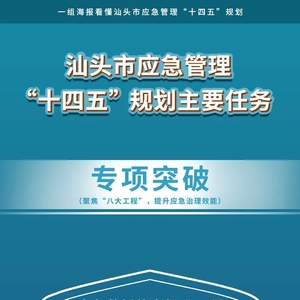 一组海报看懂汕头市应急管理“十四五”规划(四)