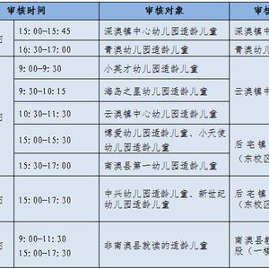 关于南澳县2022年义务教育学校小学一年级招生报名资料现场审核的通知