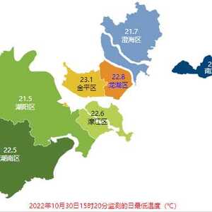 冷空气、秋台风“联手”,汕头未来几天的天气是……