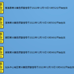 汕头晴冷“剧场”持续上映!寒冷预警刚刚降级,又有冷空气来“加戏”了