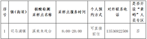 潮南区部分区域增设核酸采样点