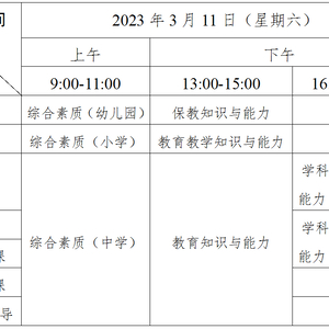 @汕头考生,1月13日起报名!2023年上半年中小学教师资格考试笔试安排出炉