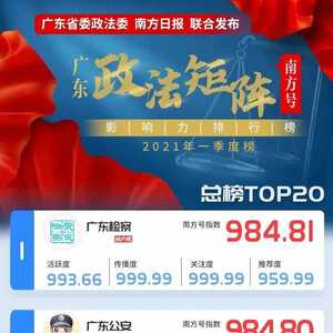 重磅!广东政法矩阵南方号影响力排行榜首次发布!“汕头司法”“汕头普法”入选