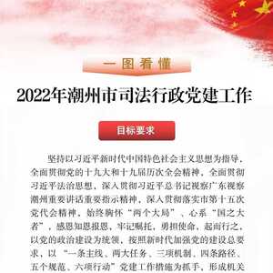 一图看懂2022年潮州市司法行政党建工作