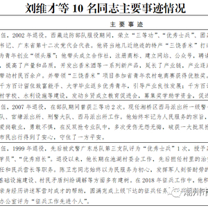 关于“潮州最美退役军人”名单的公示